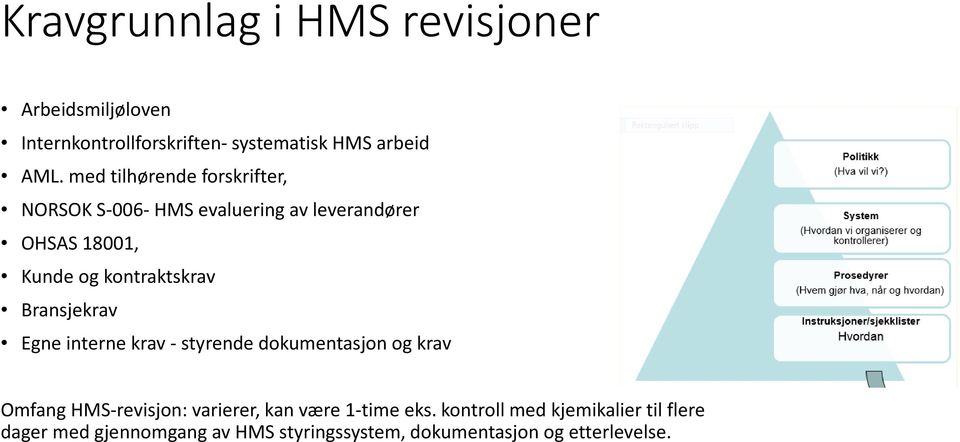 Bransjekrav Egne interne krav- styrende dokumentasjon og krav Omfang HMS-revisjon: varierer, kan være 1-time
