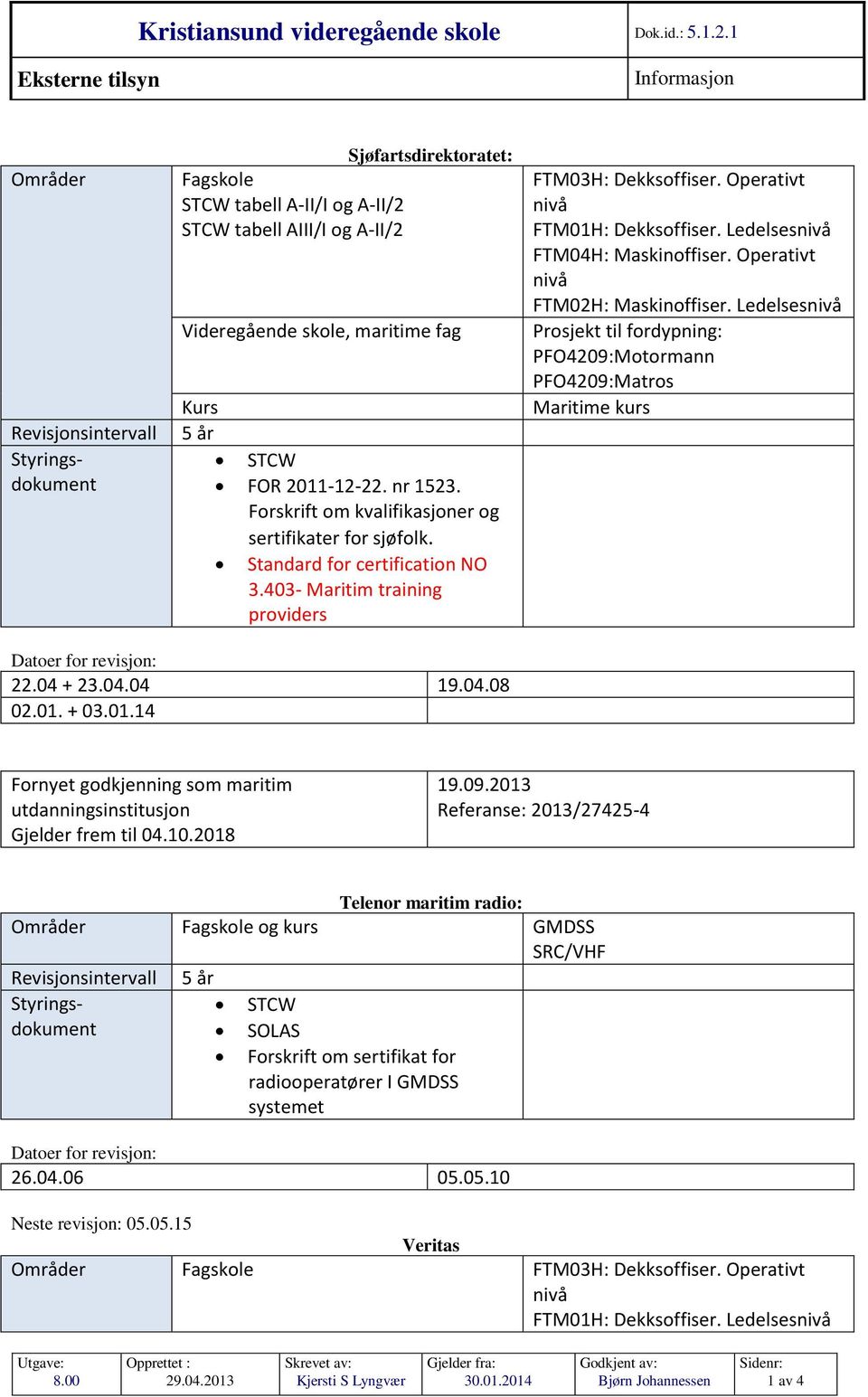 Forskrift om kvalifikasjoner og sertifikater for sjøfolk. Standard for certification NO 3.403- Maritim training providers FTM03H: Dekksoffiser. Operativt nivå FTM01H: Dekksoffiser.