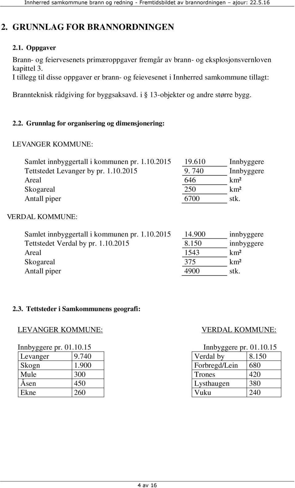 2. Grunnlag for organisering og dimensjonering: LEVANGER KOMMUNE: Samlet innbyggertall i kommunen pr. 1.10.2015 19.610 Innbyggere Tettstedet Levanger by pr. 1.10.2015 9.