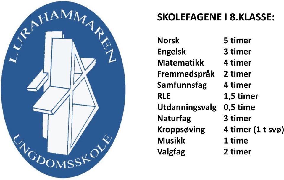 Samfunnsfag RLE Utdanningsvalg Naturfag Kroppsøving