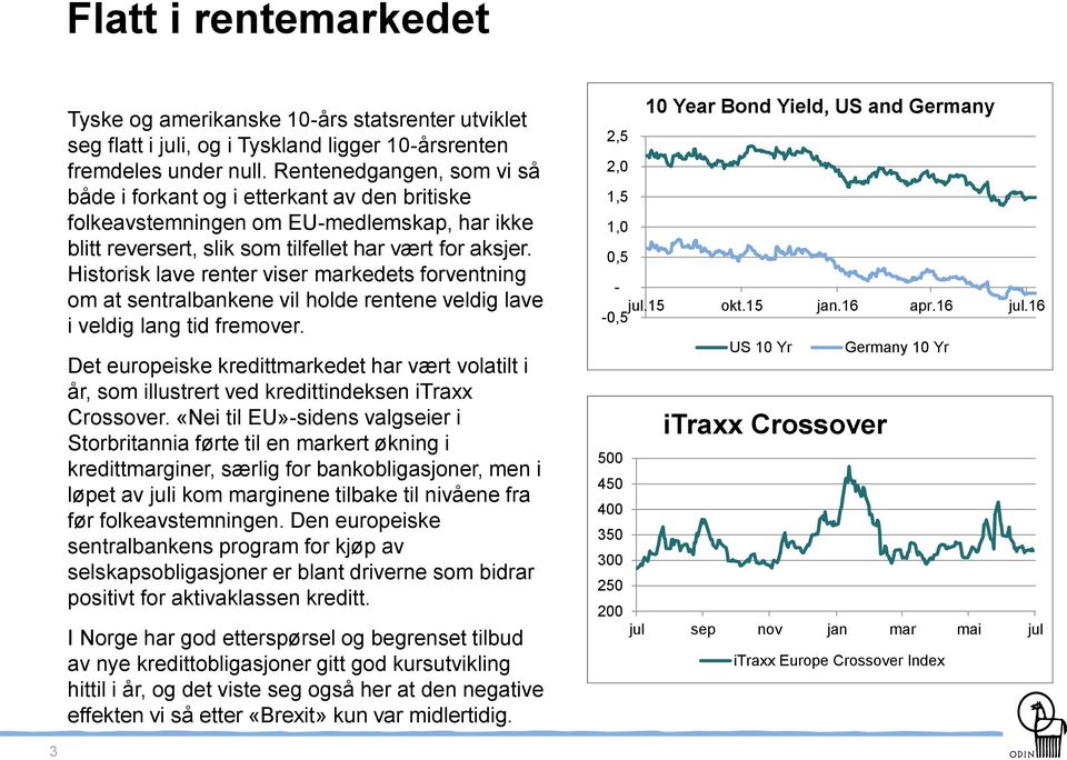 Historisk lave renter viser markedets forventning om at sentralbankene vil holde rentene veldig lave i veldig lang tid fremover.