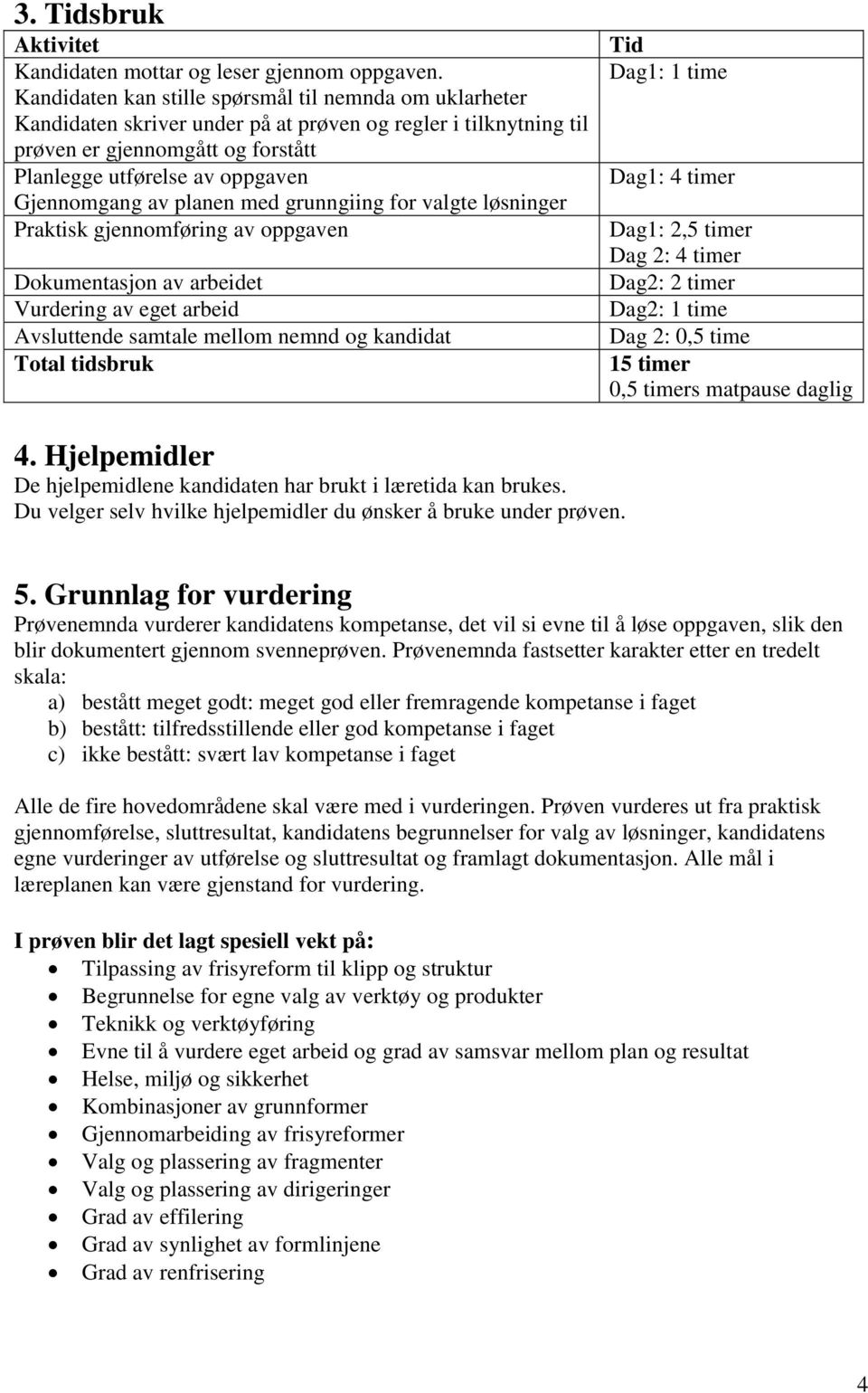 av planen med grunngiing for valgte løsninger Praktisk gjennomføring av oppgaven Dokumentasjon av arbeidet Vurdering av eget arbeid Avsluttende samtale mellom nemnd og kandidat Total tidsbruk Tid