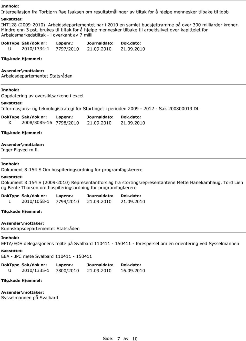 brukes til tiltak for å hjelpe mennesker tilbake til arbeidslivet over kapittelet for Arbeidsmarkedstiltak - i overkant av 7 milli 2010/1334-1 7797/2010 Arbeidsdepartementet Statsråden Oppdatering av