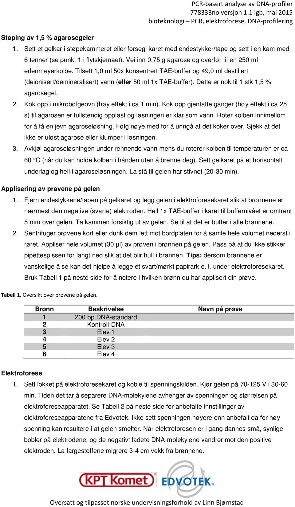 Dette er nok til 1 stk 1,5 % agarosegel. 2. Kok opp i mikrobølgeovn (høy effekt i ca 1 min).