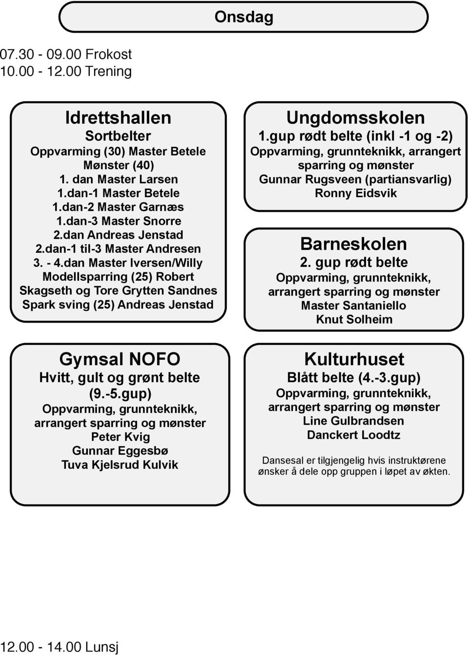 dan Master Iversen/Willy Modellsparring (25) Robert Skagseth og Tore Grytten Sandnes Spark sving (25) Andreas Jenstad Hvitt, gult og grønt belte (9.-5.