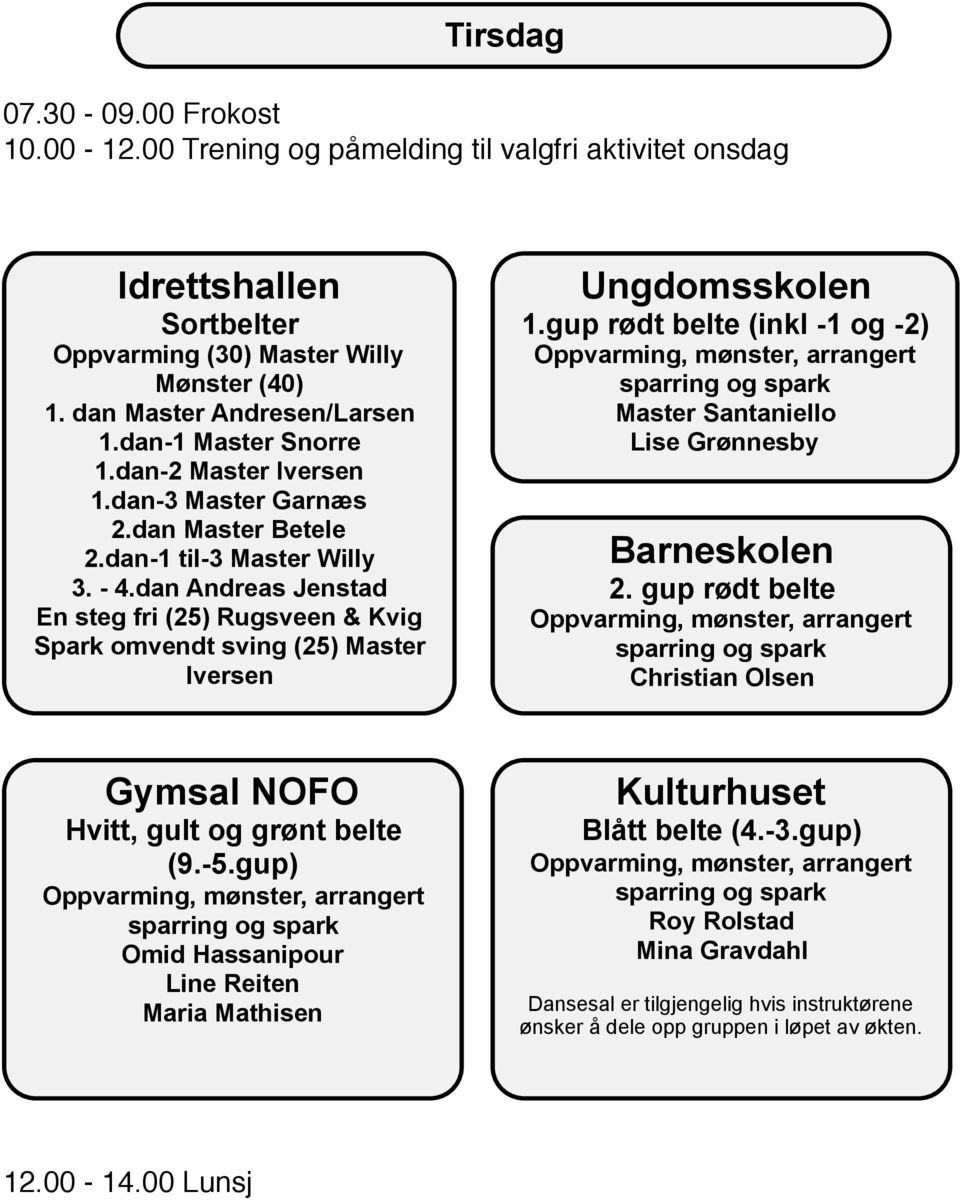 gup rødt belte (inkl -1 og -2) Oppvarming, mønster, arrangert sparring og spark Master Santaniello Lise Grønnesby Barneskolen 2.