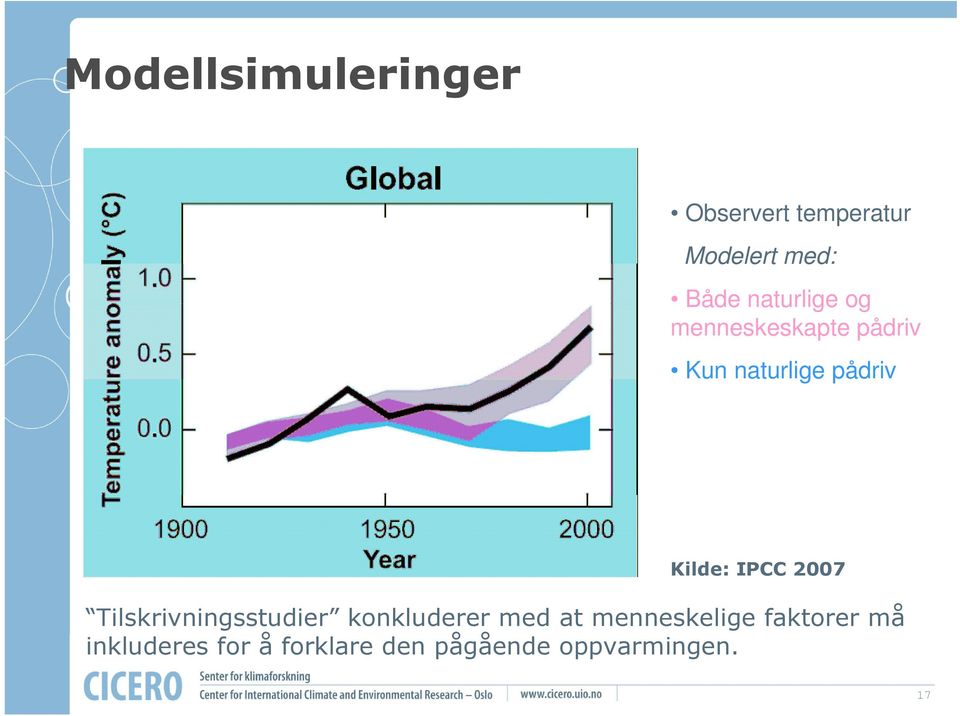 IPCC 2007 Tilskrivningsstudier konkluderer med at menneskelige