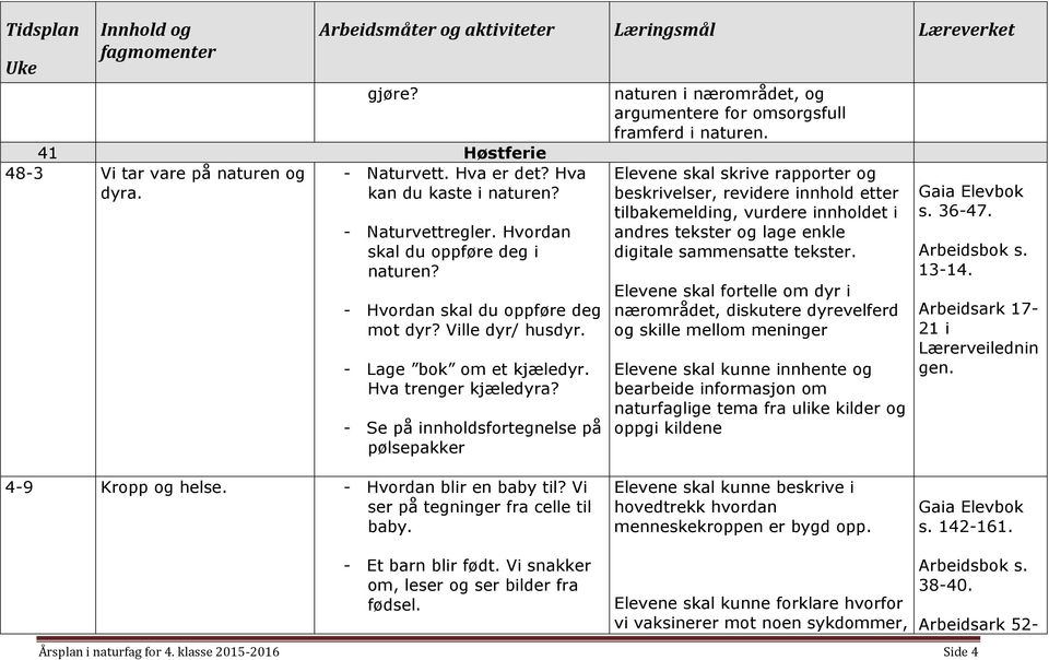 - Se på innholdsfortegnelse på pølsepakker naturen i nærområdet, og argumentere for omsorgsfull framferd i naturen.