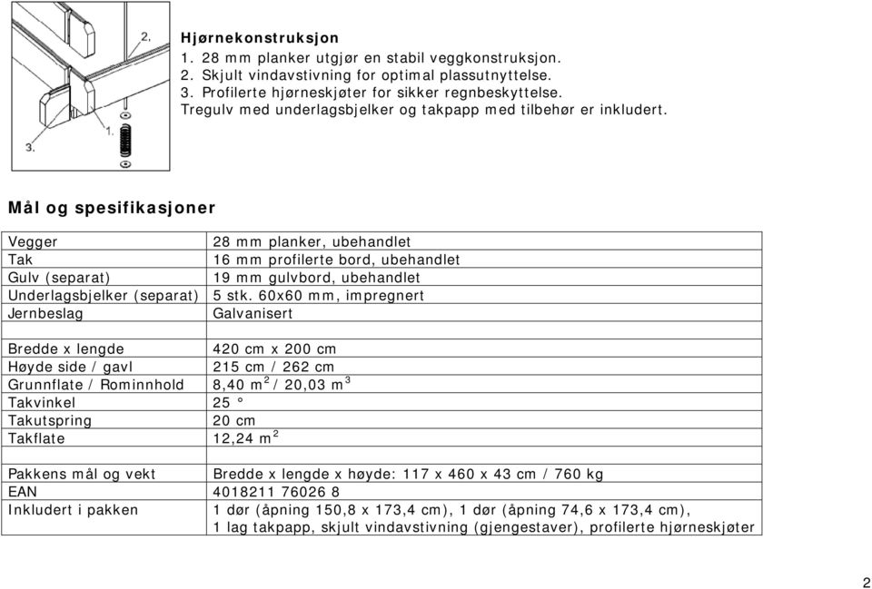 Mål og spesifikasjoner Vegger 28 mm planker, ubehandlet Tak 16 mm profilerte bord, ubehandlet Gulv (separat) 19 mm gulvbord, ubehandlet Underlagsbjelker (separat) 5 stk.