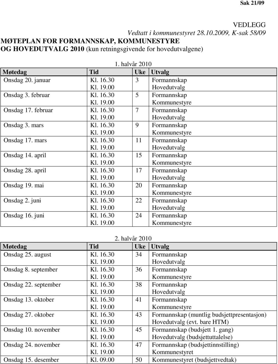 mars Kl. 16.30 11 Formannskap Onsdag 14. april Kl. 16.30 15 Formannskap Onsdag 28. april Kl. 16.30 17 Formannskap Onsdag 19. mai Kl. 16.30 20 Formannskap Onsdag 2. juni Kl. 16.30 22 Formannskap Onsdag 16.