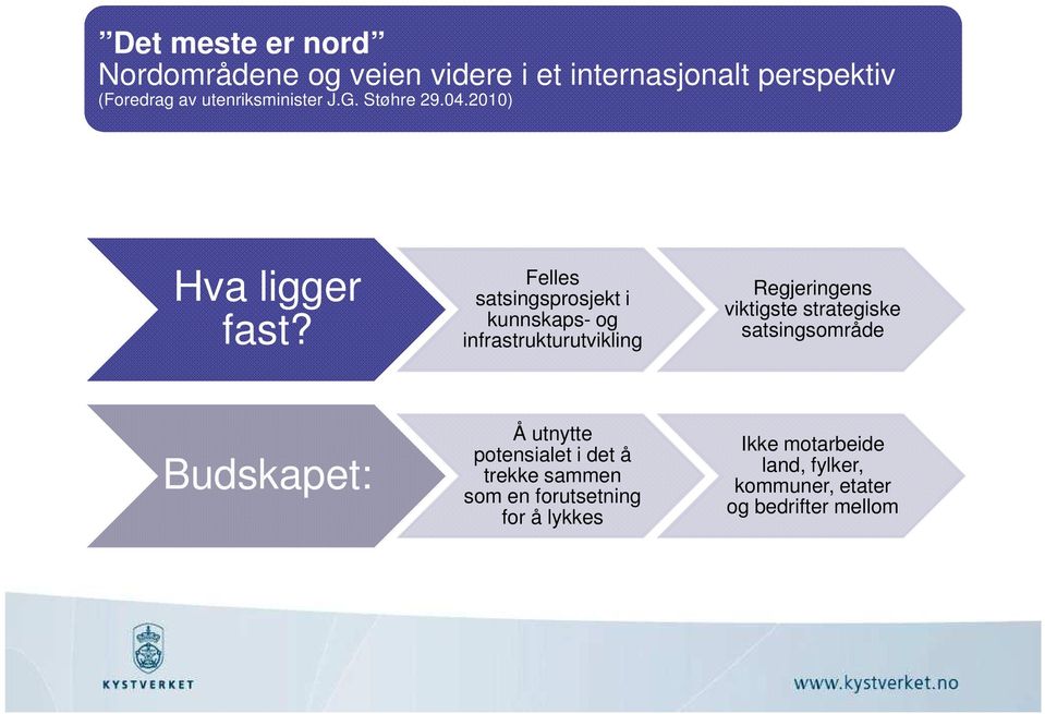 Felles satsingsprosjekt i kunnskaps- og infrastrukturutvikling Regjeringens viktigste strategiske