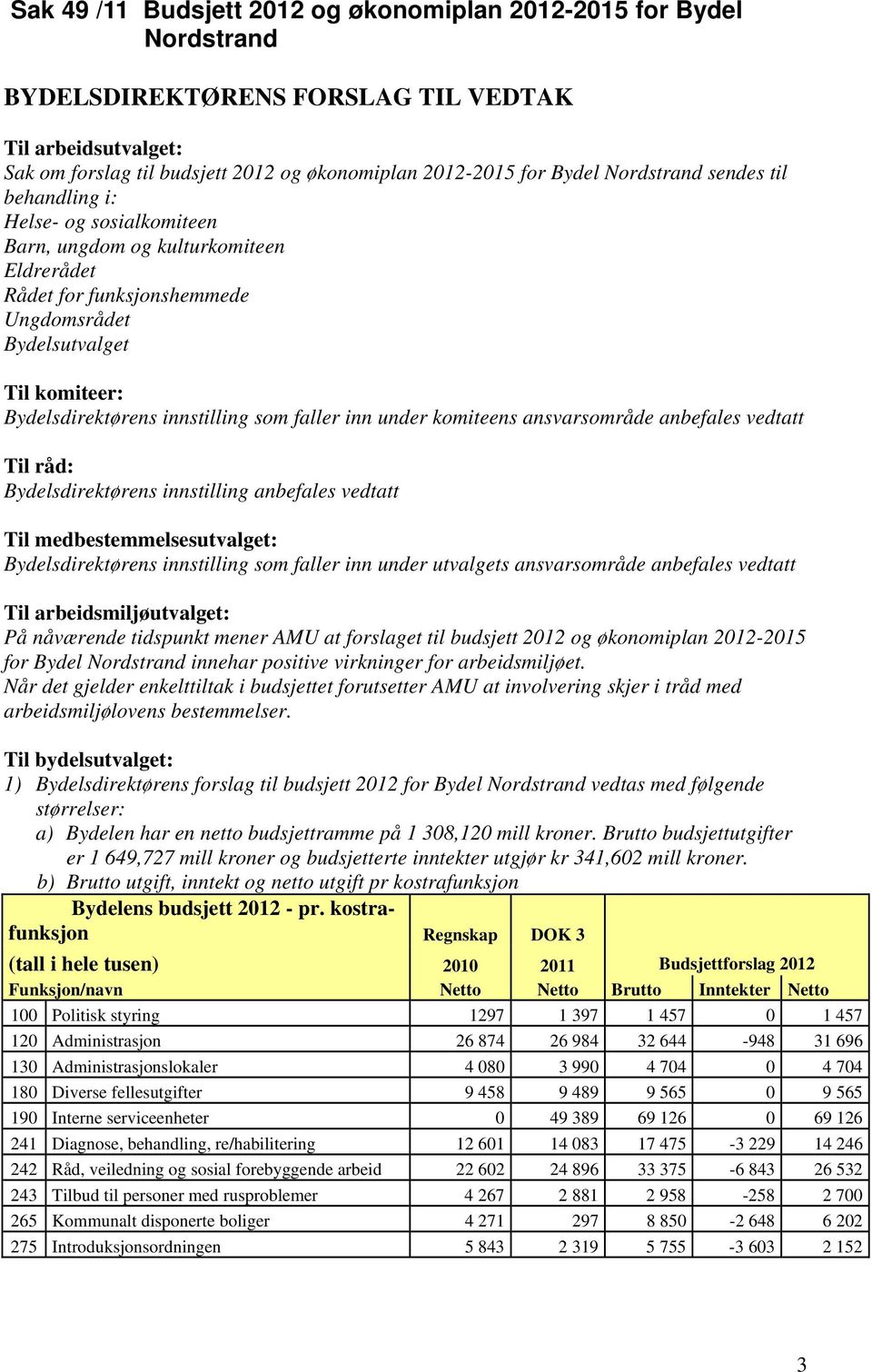 innstilling som faller inn under komiteens ansvarsområde anbefales vedtatt Til råd: Bydelsdirektørens innstilling anbefales vedtatt Til medbestemmelsesutvalget: Bydelsdirektørens innstilling som