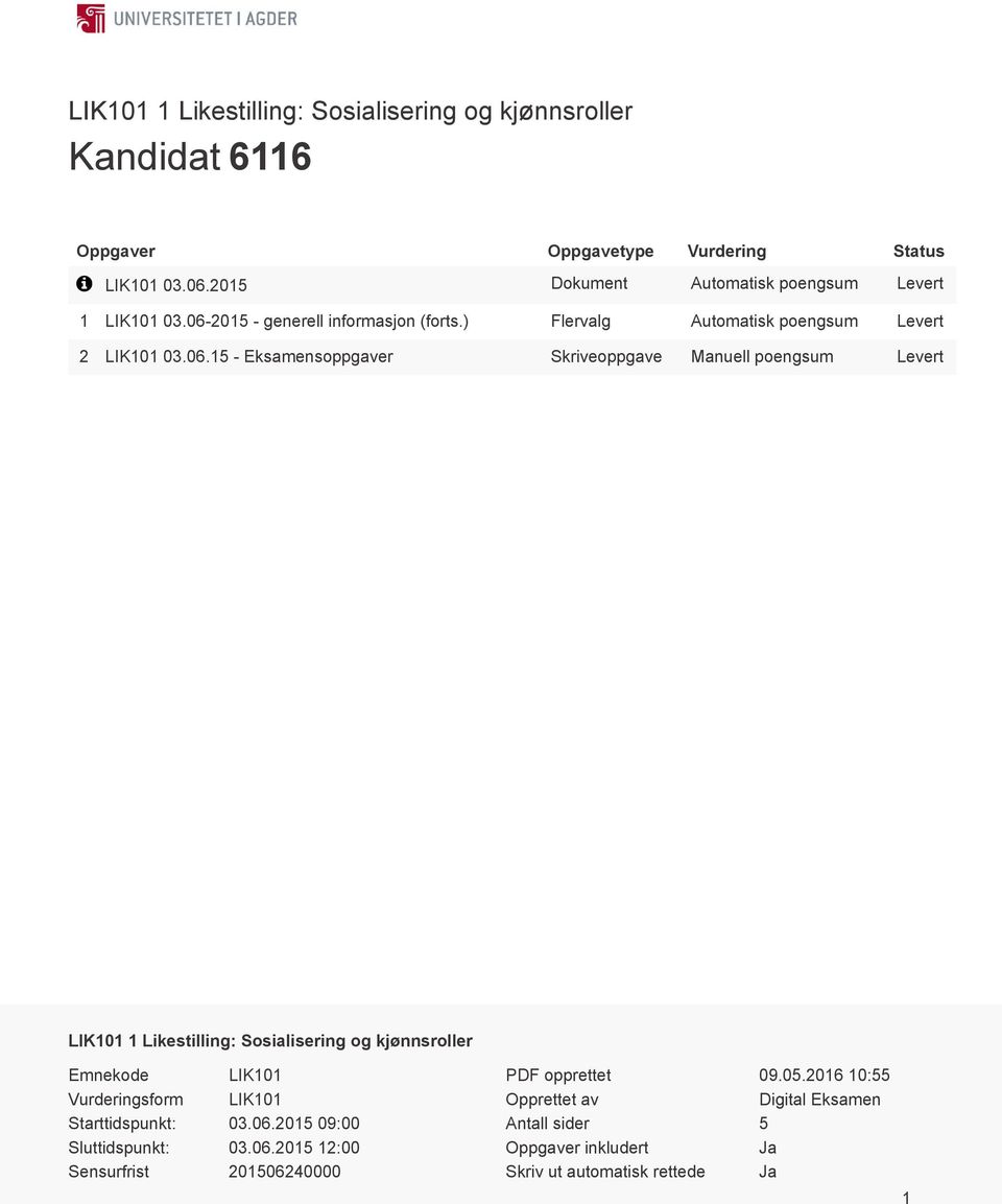 2015 - generell informasjon (forts.) Flervalg Automatisk poengsum Levert 2 LIK101 03.06.