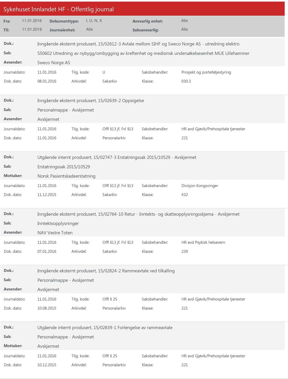 3 Inngående eksternt produsert, 15/02639-2 Oppsigelse Personalmappe - HR avd Gjøvik/Prehospitale tjenester Dok.