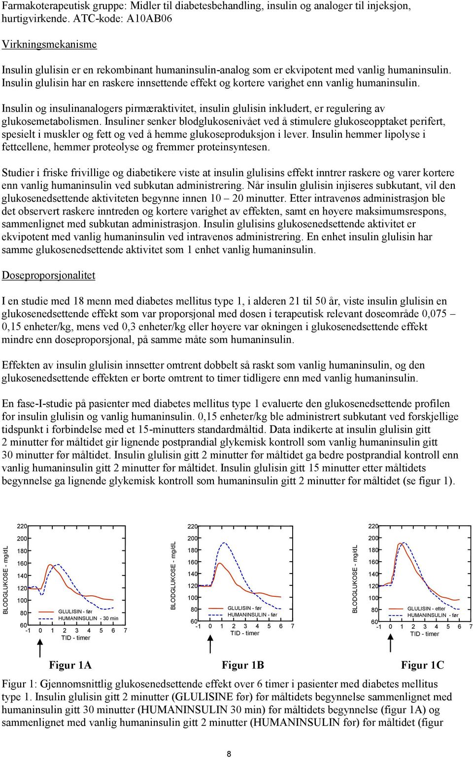 Insulin glulisin har en raskere innsettende effekt og kortere varighet enn vanlig humaninsulin.