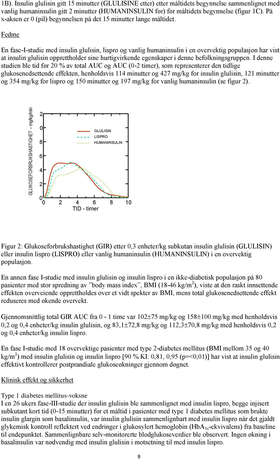 Fedme En fase-i-studie med insulin glulisin, lispro og vanlig humaninsulin i en overvektig populasjon har vist at insulin glulisin opprettholder sine hurtigvirkende egenskaper i denne