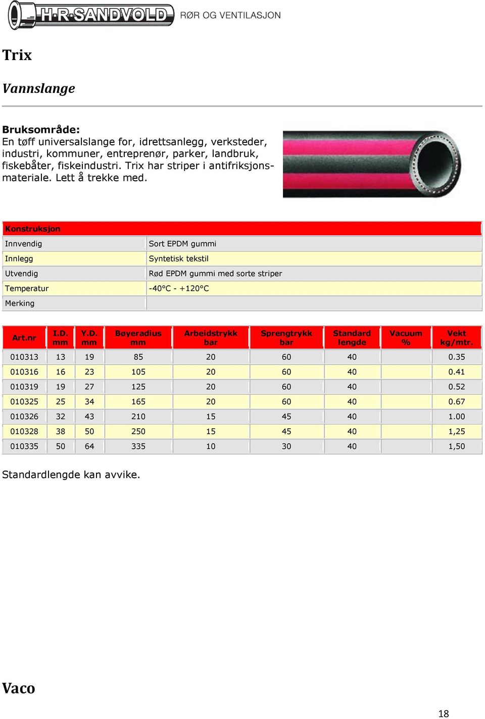 Sort EPDM gui Syntetisk tekstil Rød EPDM gui med sorte striper -40 C - +120 C 010313 13 19 85 20 60 40 0.