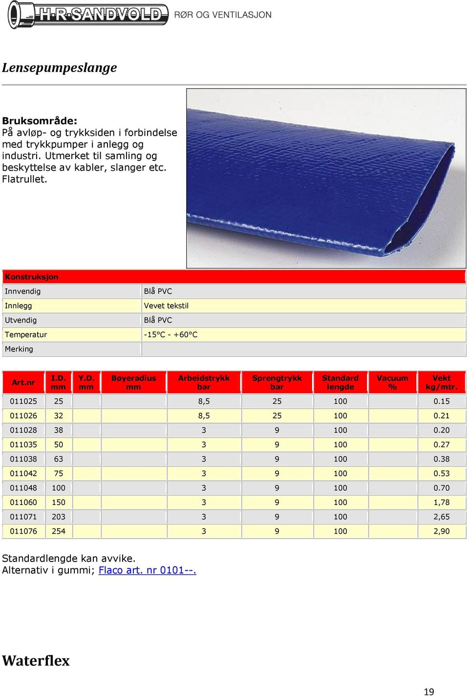 Blå PVC Vevet tekstil Blå PVC -15 C - +60 C 011025 25 8,5 25 100 0.15 011026 32 8,5 25 100 0.21 011028 38 3 9 100 0.