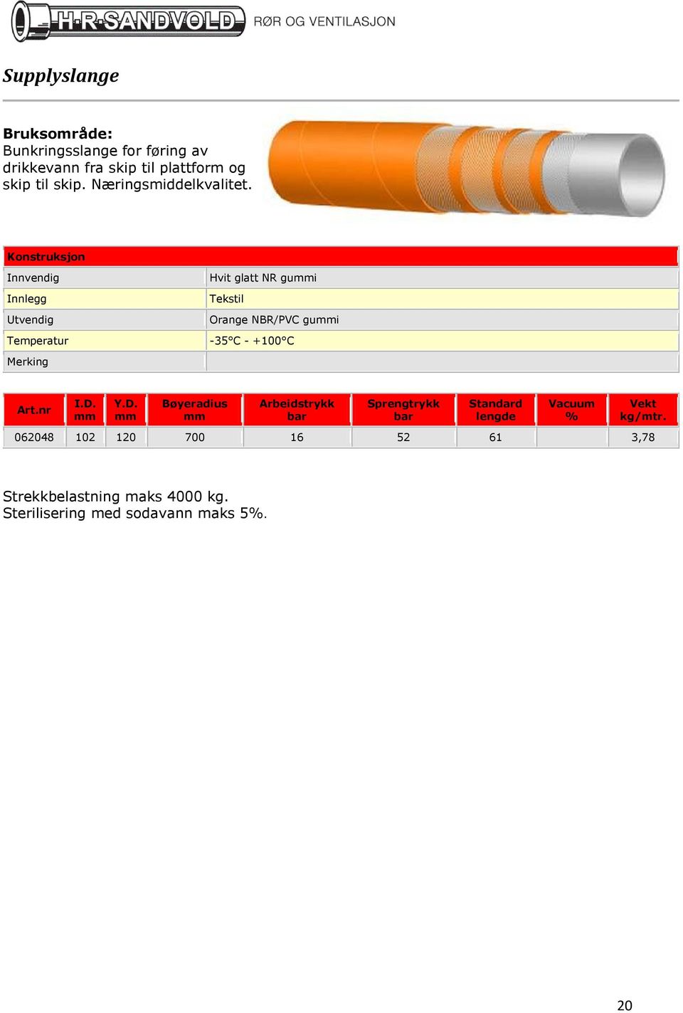 Hvit glatt NR gui Tekstil Orange NBR/PVC gui -35 C - +100 C 062048