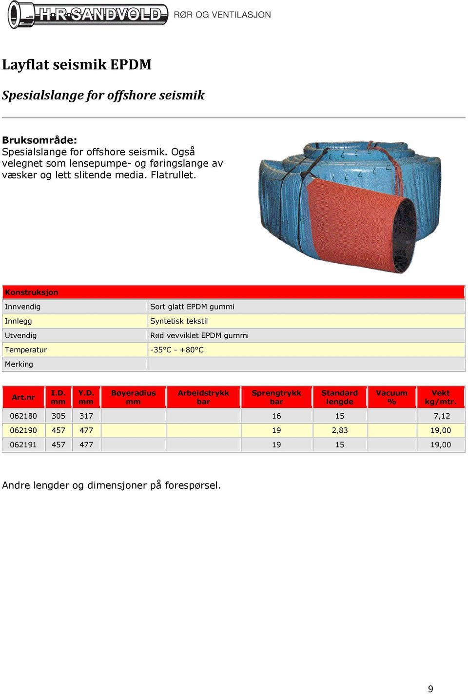 Sort glatt EPDM gui Syntetisk tekstil Rød vevviklet EPDM gui -35 C - +80 C 062180 305 317 16 15