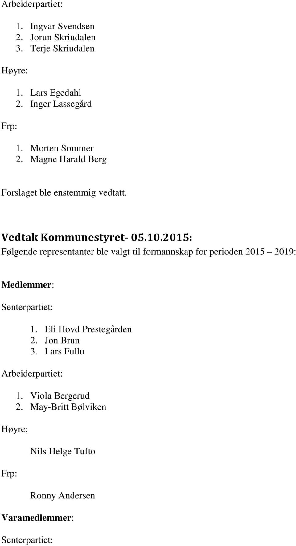 Følgende representanter ble valgt til formannskap for perioden 2015 2019: Medlemmer: 1.