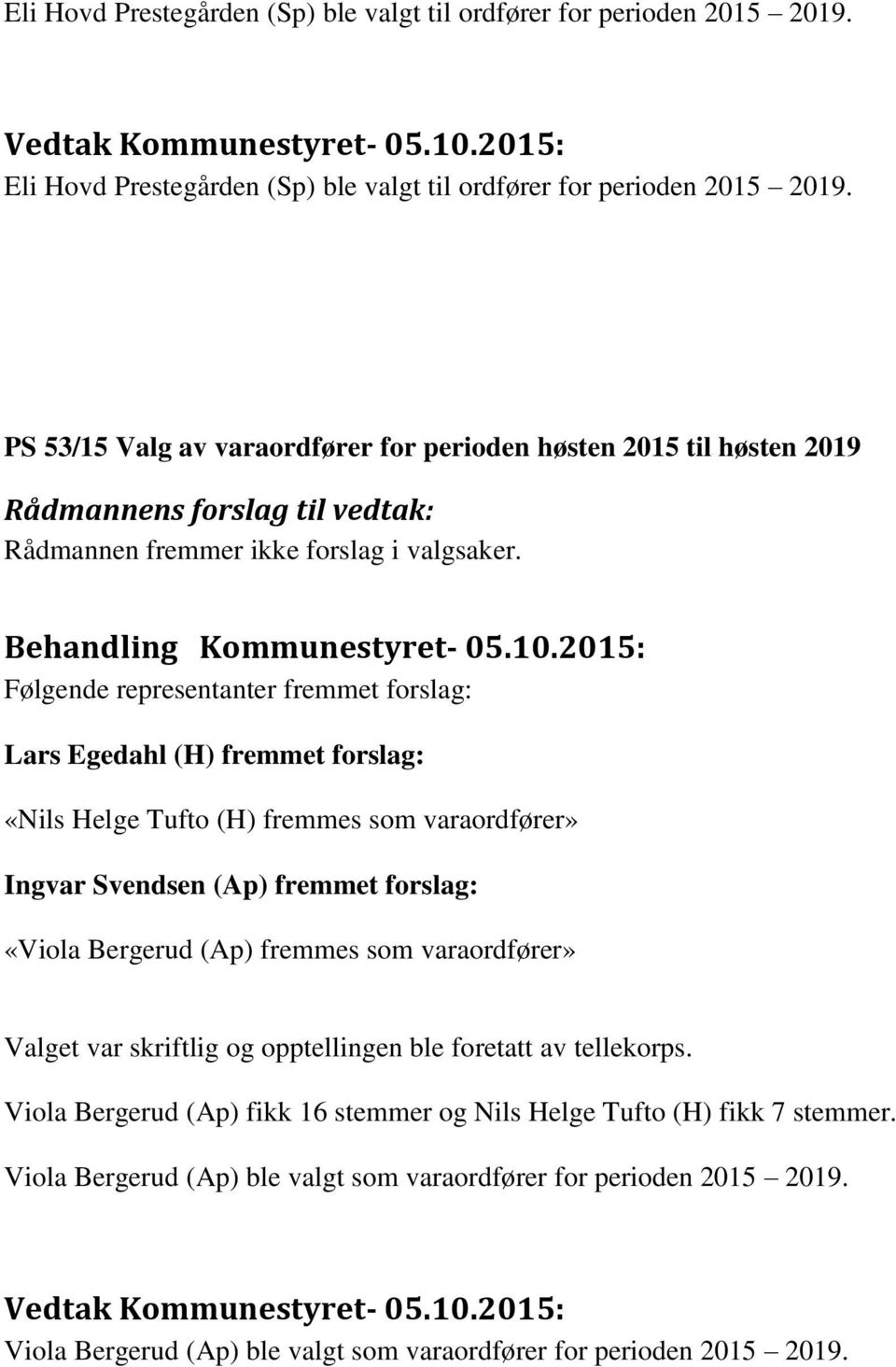 Følgende representanter fremmet forslag: Lars Egedahl (H) fremmet forslag: «Nils Helge Tufto (H) fremmes som varaordfører» Ingvar Svendsen (Ap) fremmet forslag: «Viola Bergerud (Ap)