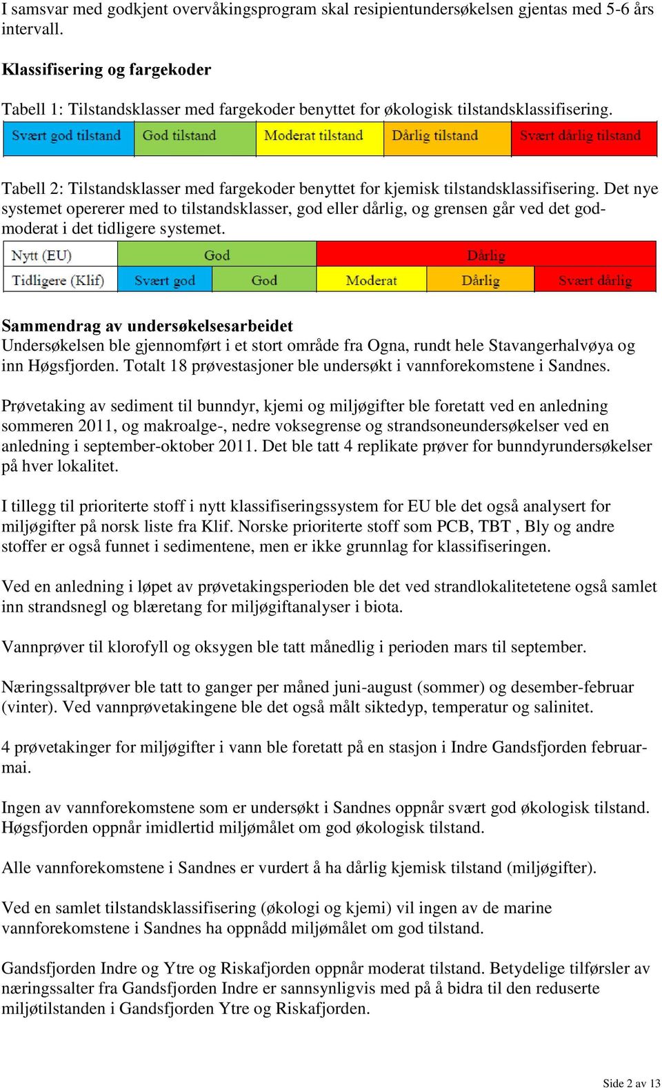 Tabell 2: Tilstandsklasser med fargekoder benyttet for kjemisk tilstandsklassifisering.