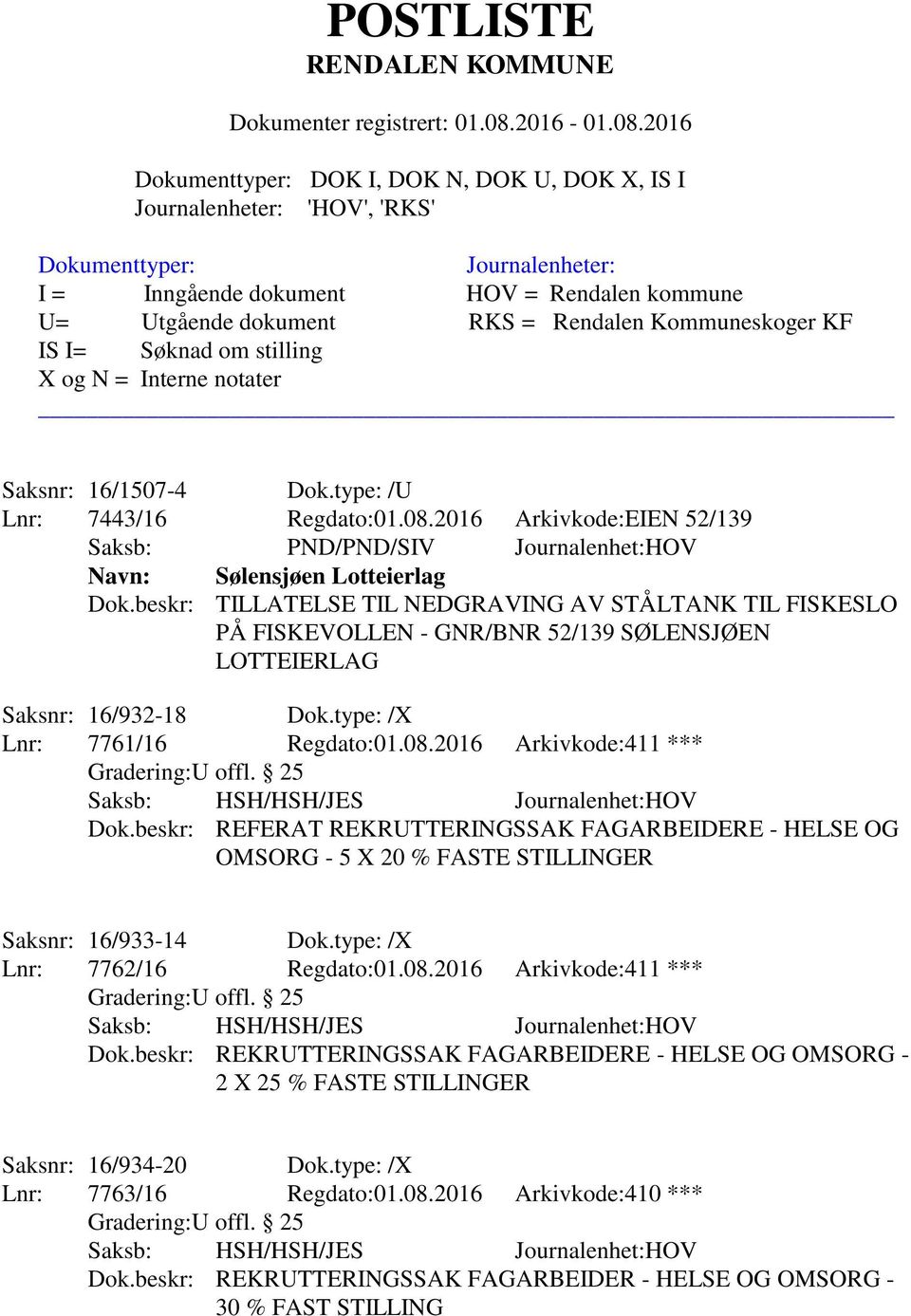 2016 Arkivkode:411 *** Dok.beskr: REFERAT REKRUTTERINGSSAK FAGARBEIDERE - HELSE OG OMSORG - 5 X 20 % FASTE STILLINGER Saksnr: 16/933-14 Dok.type: /X Lnr: 7762/16 Regdato:01.08.