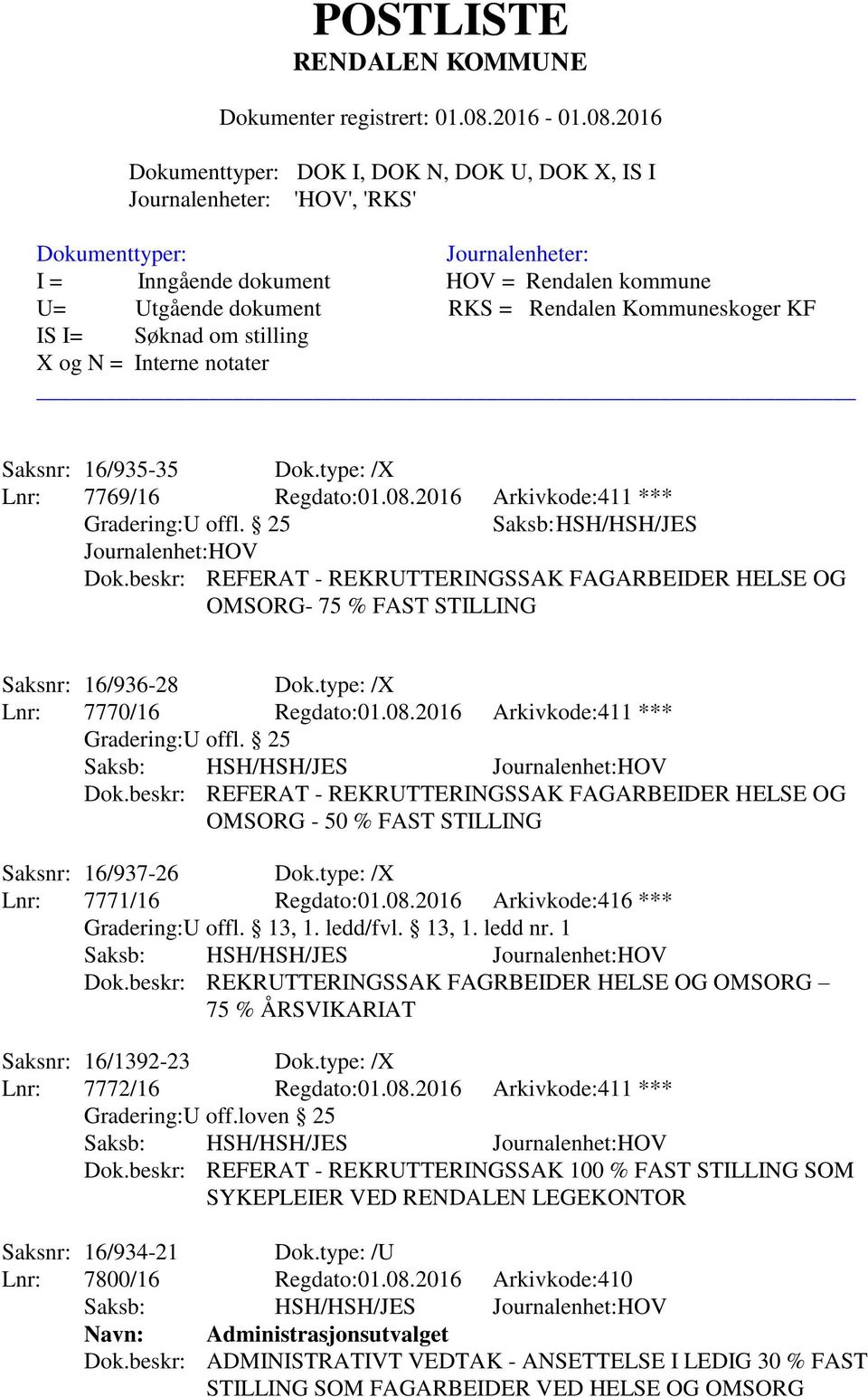 beskr: REFERAT - REKRUTTERINGSSAK FAGARBEIDER HELSE OG OMSORG - 50 % FAST STILLING Saksnr: 16/937-26 Dok.type: /X Lnr: 7771/16 Regdato:01.08.2016 Arkivkode:416 *** Gradering:U offl. 13, 1. ledd/fvl.