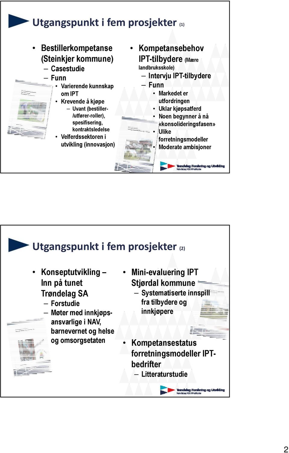 begynner å nå «konsolideringsfasen» Ulike forretningsmodeller Moderate ambisjoner Utgangspunkt i fem prosjekter (2) Konseptutvikling Inn på tunet Trøndelag SA Forstudie Møter med