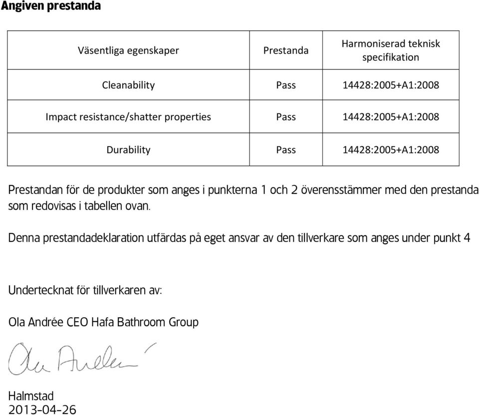 punkterna 1 och 2 överensstämmer med den prestanda som redovisas i tabellen ovan.