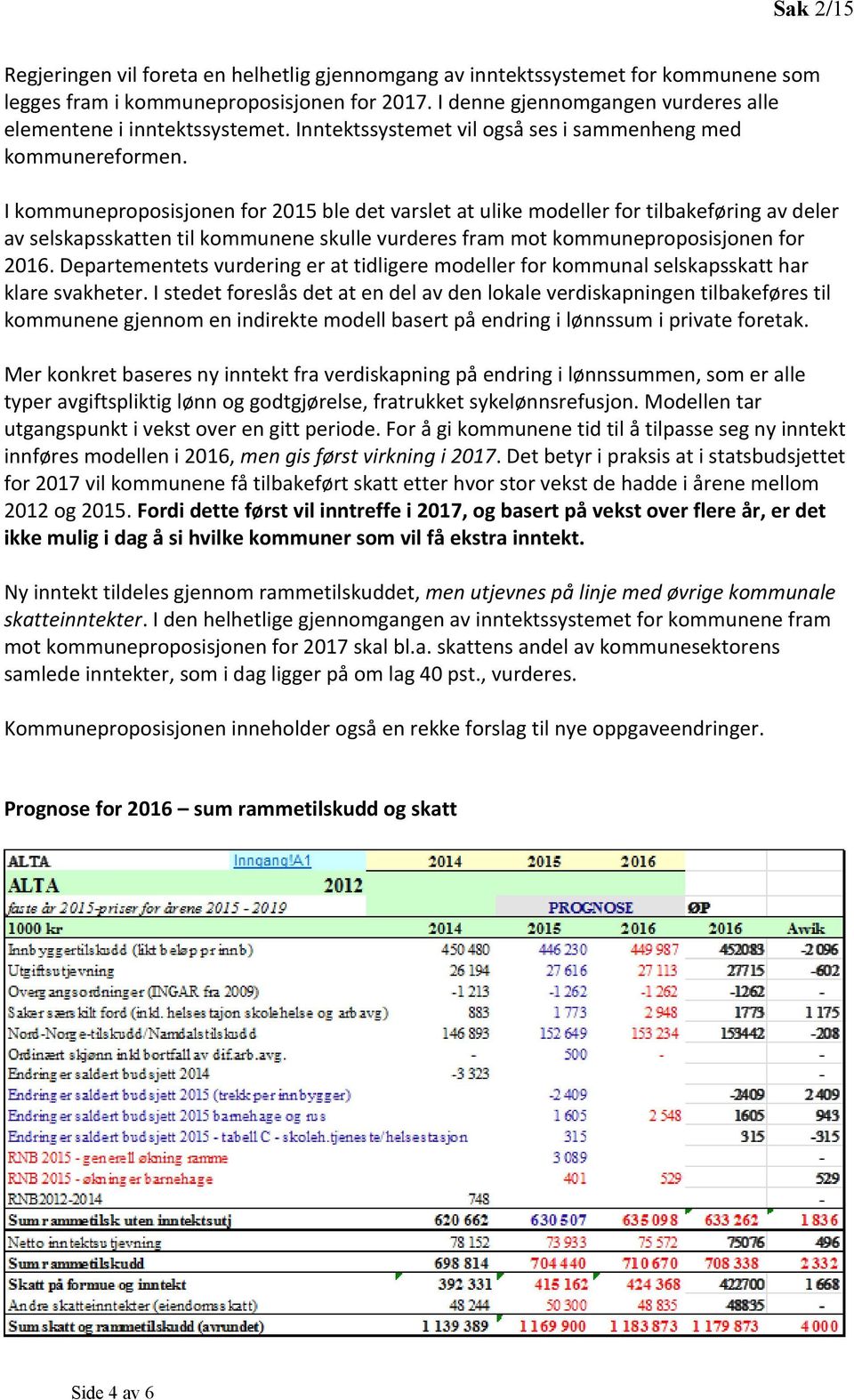 I kommuneproposisjonen for 2015 ble det varslet at ulike modeller for tilbakeføring av deler av selskapsskatten til kommunene skulle vurderes fram mot kommuneproposisjonen for 2016.