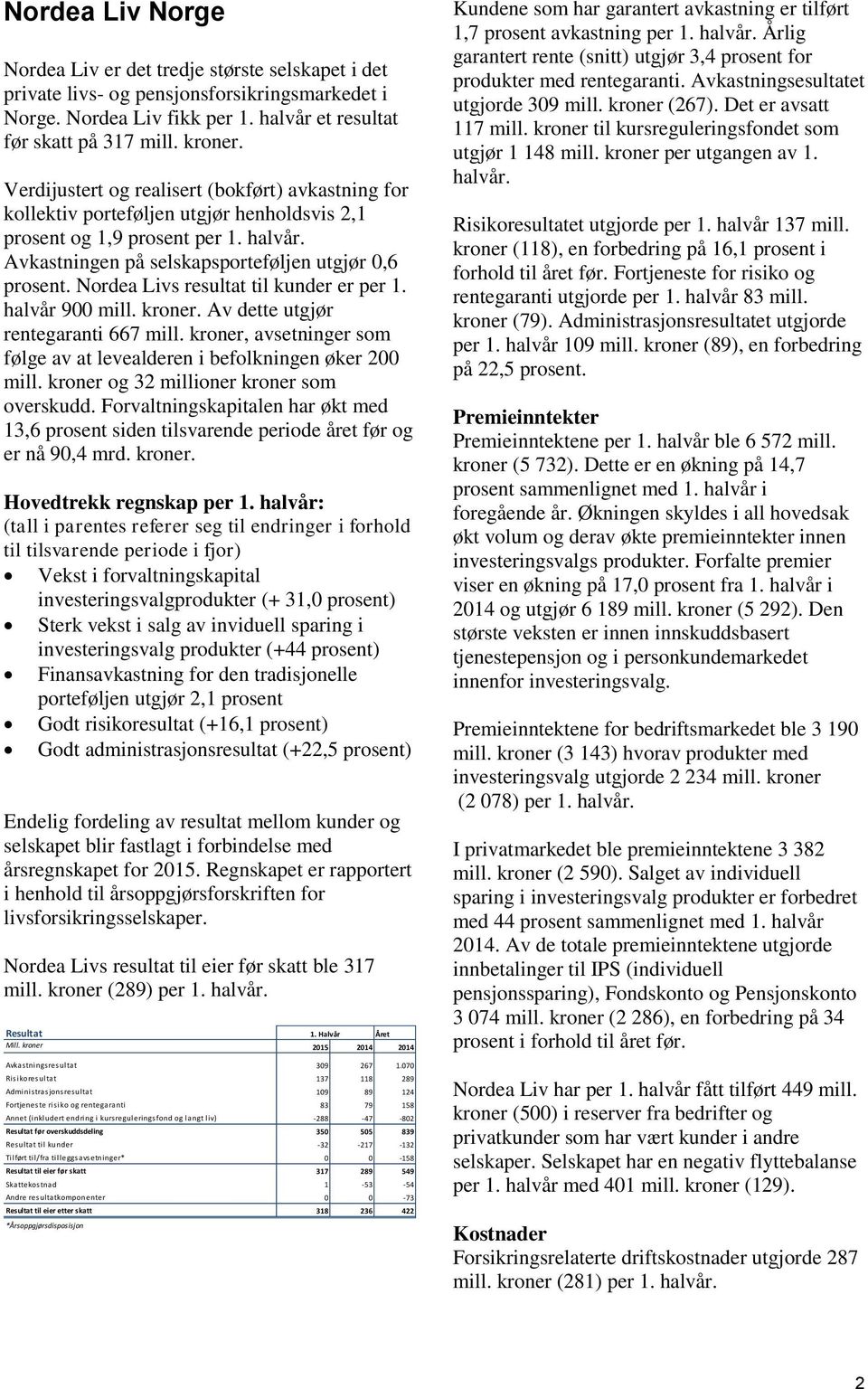 Nordea Livs resultat til kunder er per 1. halvår 900 mill. kroner. Av dette utgjør rentegaranti 667 mill. kroner, avsetninger som følge av at levealderen i befolkningen øker 200 mill.