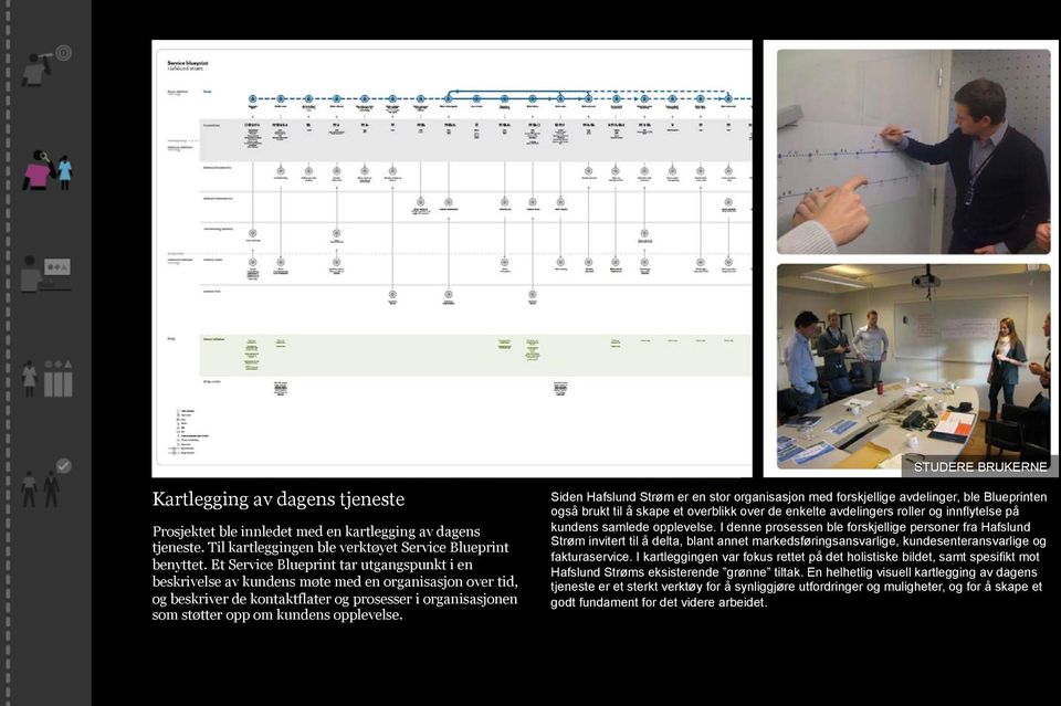 Siden Hafslund Strøm er en stor organisasjon med forskjellige avdelinger, ble Blueprinten også brukt til å skape et overblikk over de enkelte avdelingers roller og innflytelse på kundens samlede