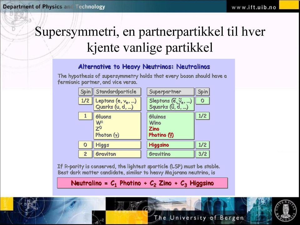 partnerpartikkel