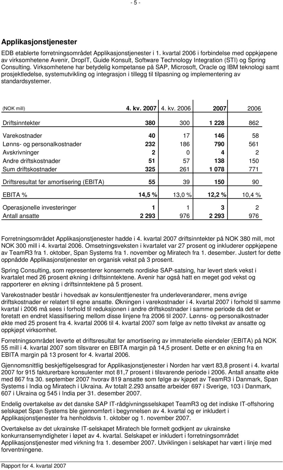 Virksomhetene har betydelig kompetanse på SAP, Microsoft, Oracle og IBM teknologi samt prosjektledelse, systemutvikling og integrasjon i tillegg til tilpasning og implementering av standardsystemer.