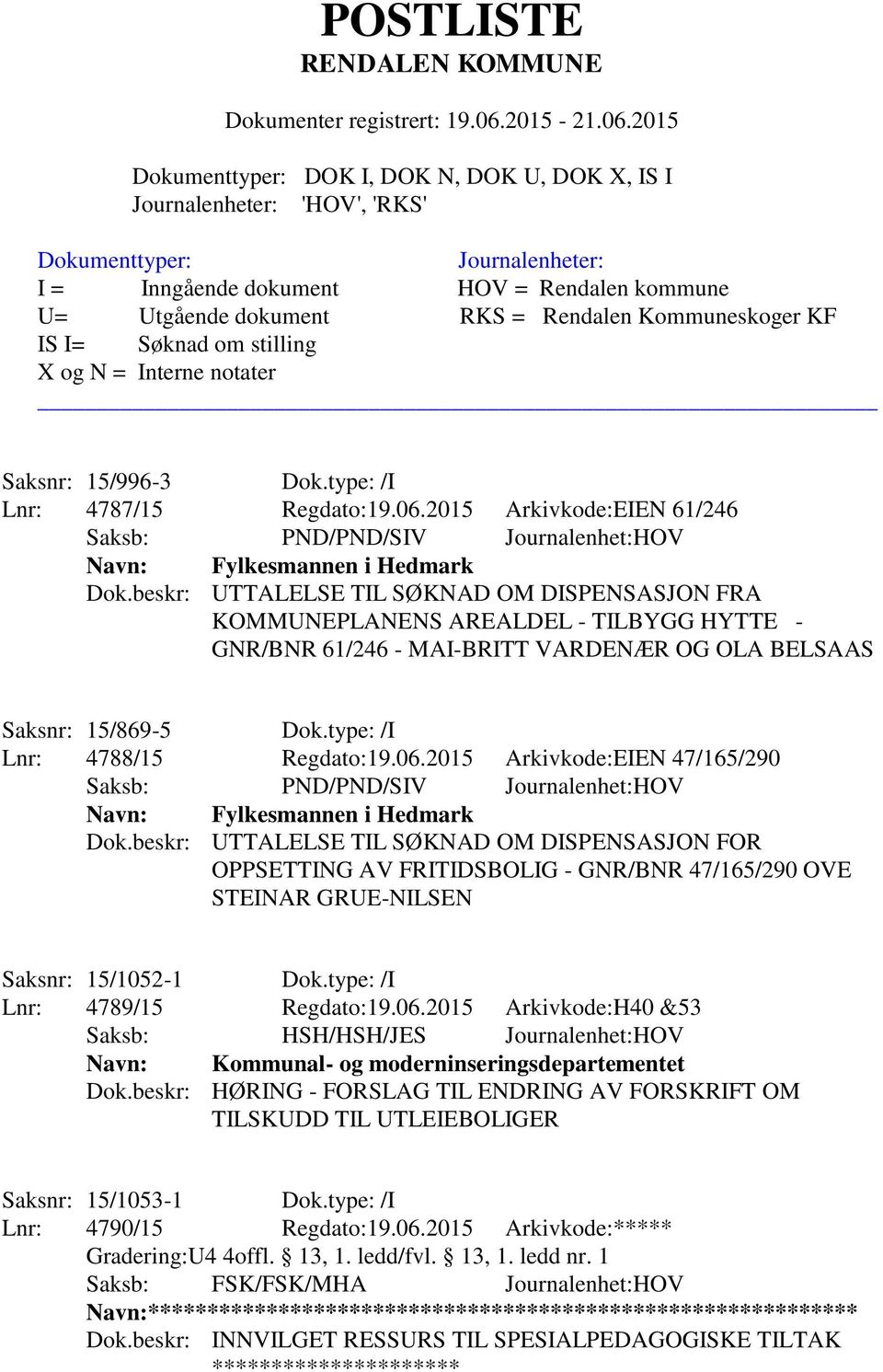 2015 Arkivkode:EIEN 47/165/290 Navn: Fylkesmannen i Hedmark Dok.