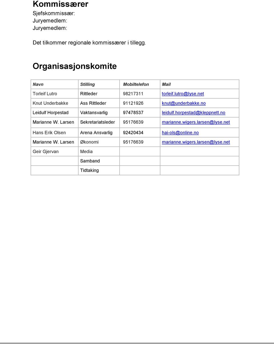 net Knut Underbakke Ass Rittleder 91121926 knut@underbakke.no Leidulf Horpestad Vaktansvarlig 97478537 leidulf.horpestad@kleppnett.no Marianne W.