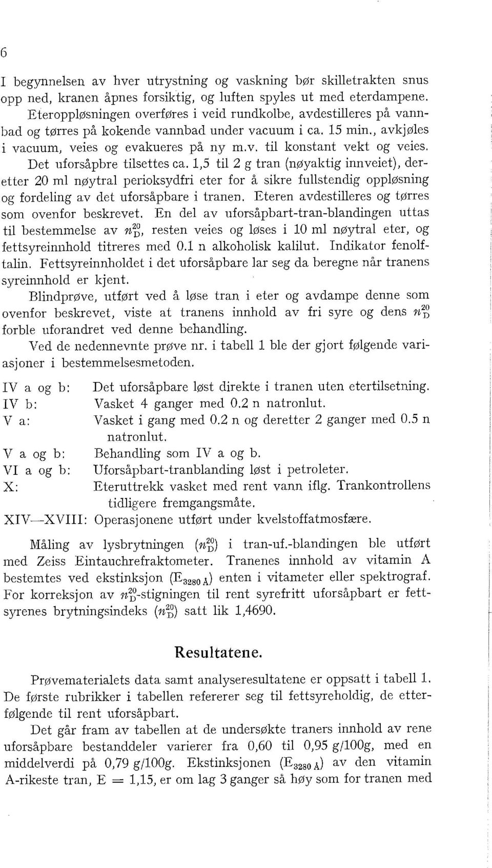 Det uforsåpbre tisettes ca. 1J5 ti 2 g tran (nøyaktig inn veiet) J deretter 20 m nøytra perioksydfri eter for å sikre fustendig oppøsning og fordeing av det uforsåpbare i tranen.