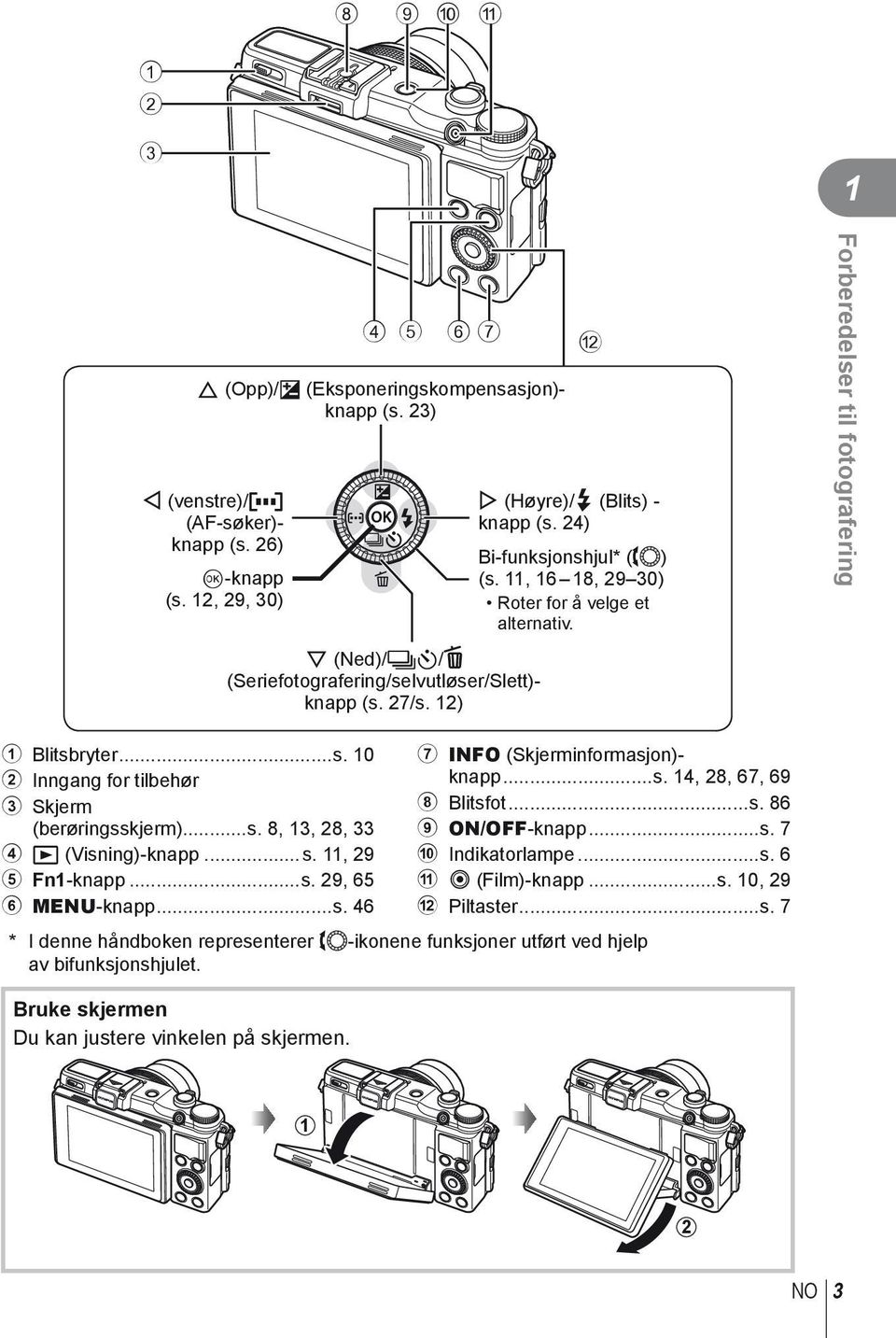 ..s. 11, 29 5 Fn1-knapp...s. 29, 65 6 MENU-knapp...s. 46 G (Ned)/jY/D (Seriefotografering/selvutløser/Slett)- knapp (s. 27/s. 12) 7 INFO (Skjerminformasjon)- knapp...s. 14, 28, 67, 69 8 Blitsfot...s. 86 9 ON/OFF-knapp.