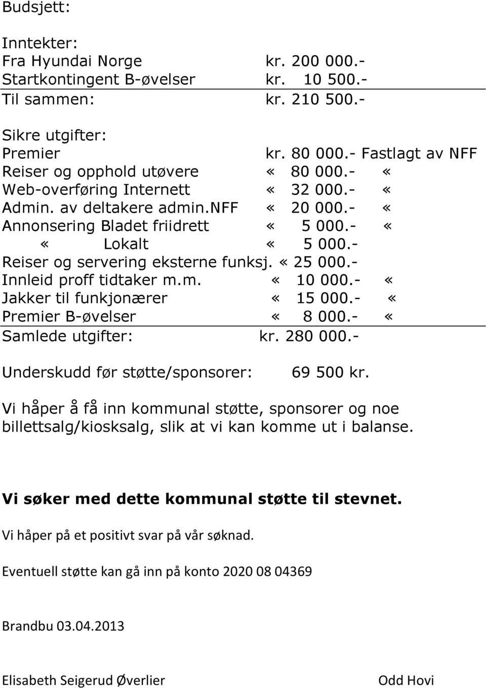 - Reiser og servering eksterne funksj. «25 000.- Innleid proff tidtaker m.m. «10 000.- «Jakker til funkjonærer «15 000.- «Premier B-øvelser «8 000.- «Samlede utgifter: kr. 280 000.