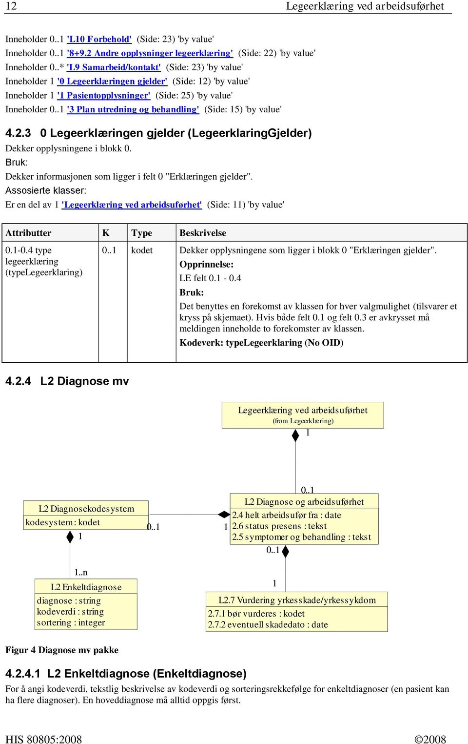 . '3 Plan utredning og behandling' (Side: 5) 'by value' 4.2.3 0 Legeerklæringen gjelder (LegeerklaringGjelder) Dekker opplysningene i blokk 0.