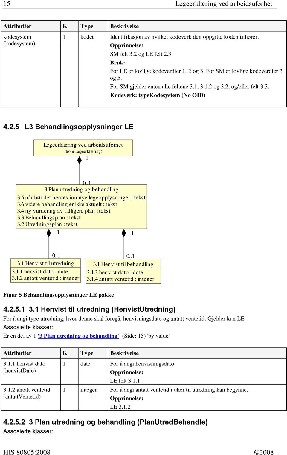 . 3 Plan utredning og behandling 3.5 når bør det hentes inn nye legeopplysninger : tekst 3.6 videre behandling er ikke aktuelt : tekst 3.4 ny vurdering av tidligere plan : tekst 3.