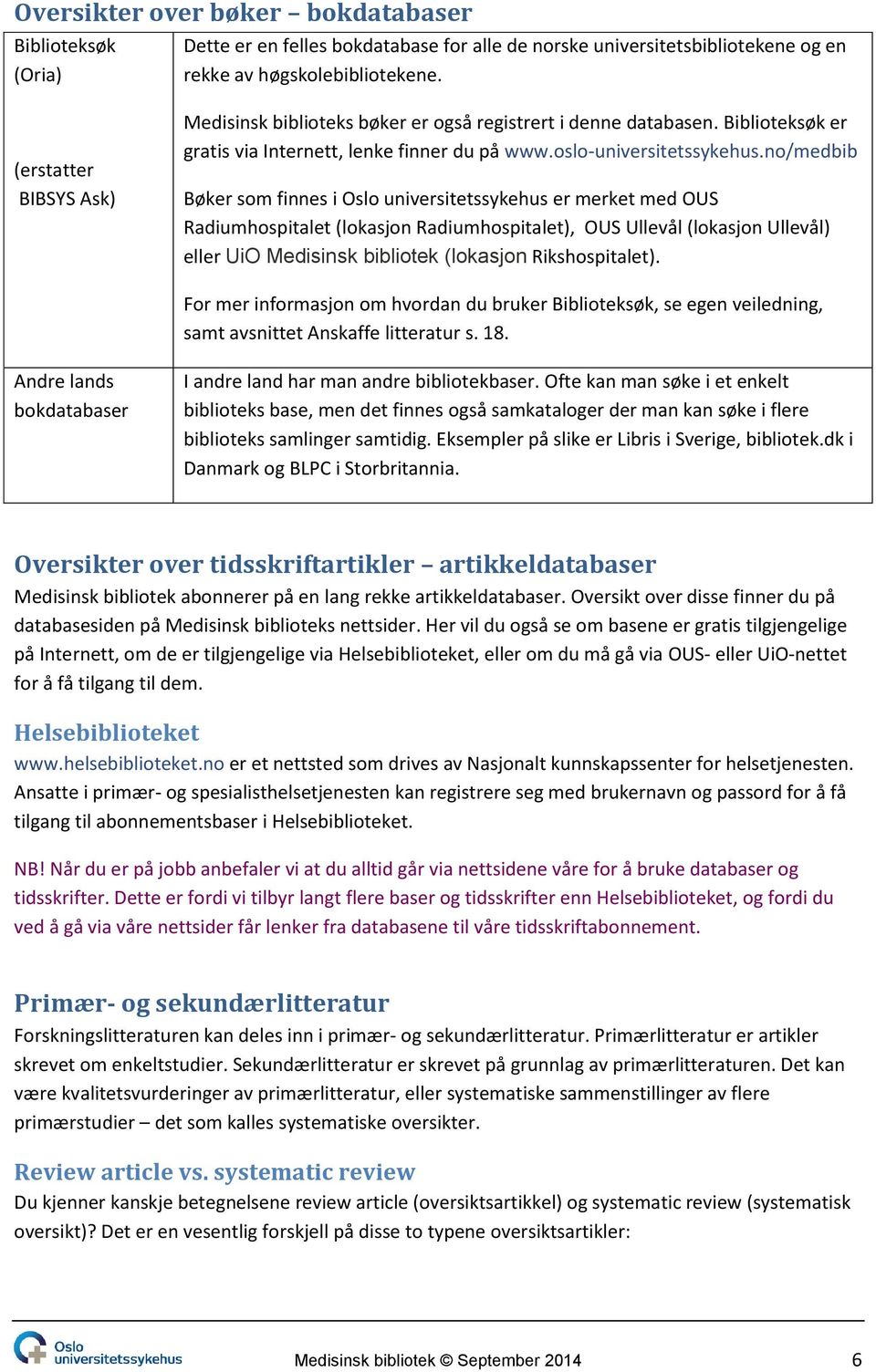 no/medbib Bøker som finnes i Oslo universitetssykehus er merket med OUS Radiumhospitalet (lokasjon Radiumhospitalet), OUS Ullevål (lokasjon Ullevål) eller UiO Medisinsk bibliotek (lokasjon