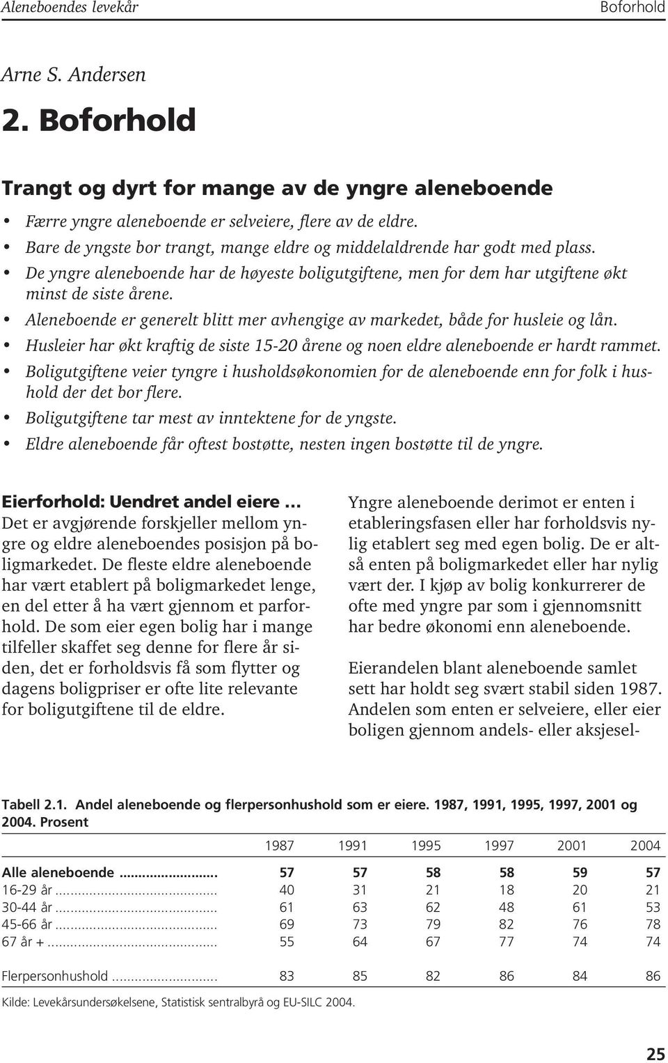 Aleneboende er generelt blitt mer avhengige av markedet, både for husleie og lån. Husleier har økt kraftig de siste 15-20 årene og noen eldre aleneboende er hardt rammet.