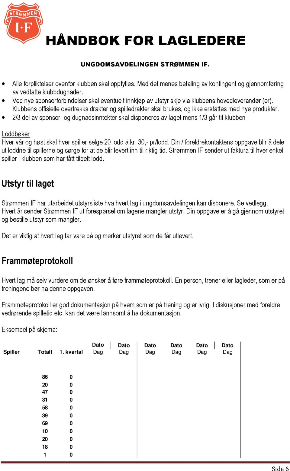 Klubbens offisielle overtrekks drakter og spilledrakter skal brukes, og ikke erstattes med nye produkter.