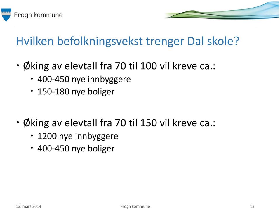 : 400-450 nye innbyggere 150-180 nye boliger Øking av elevtall