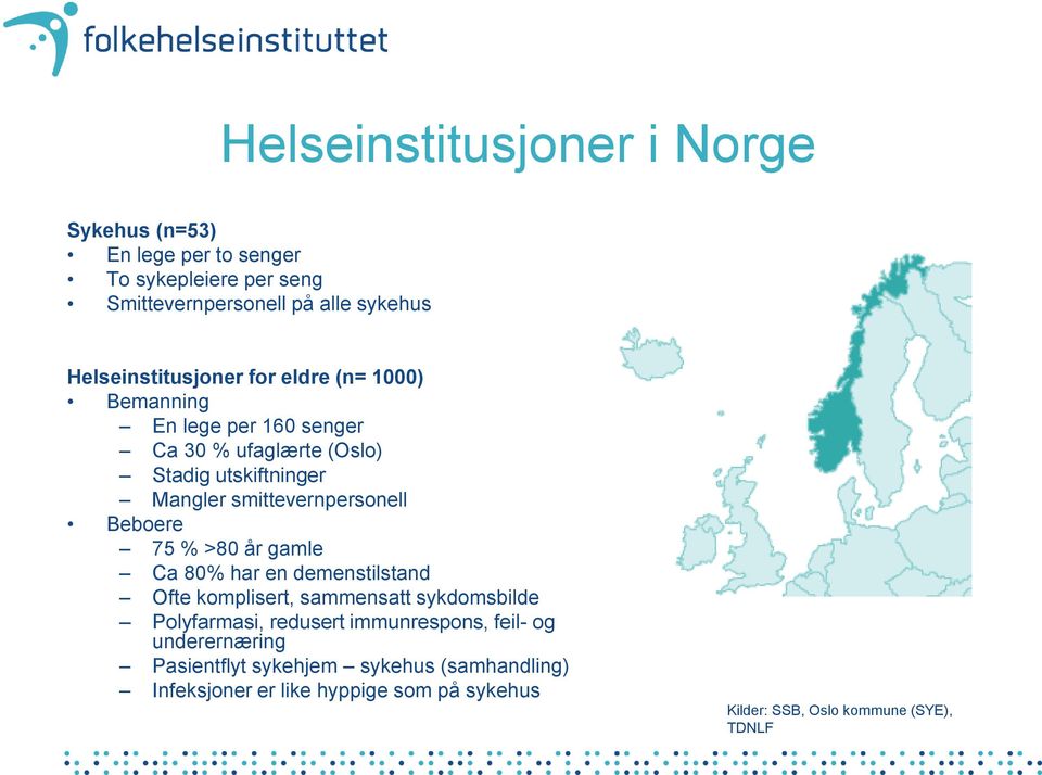 smittevernpersonell Beboere 75 % >80 år gamle Ca 80% har en demenstilstand Ofte komplisert, sammensatt sykdomsbilde Polyfarmasi, redusert