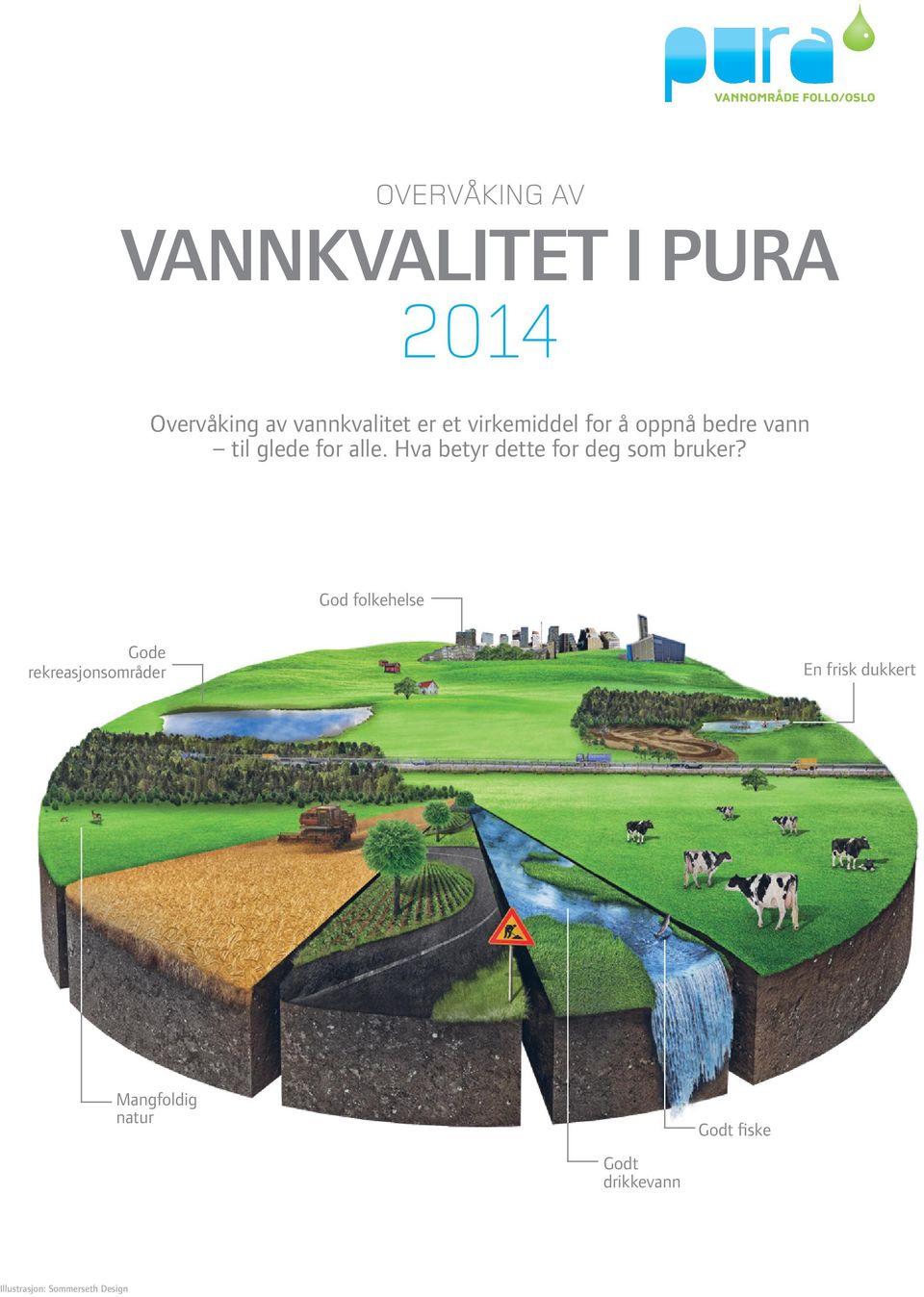 Hva betyr dette for deg som bruker?