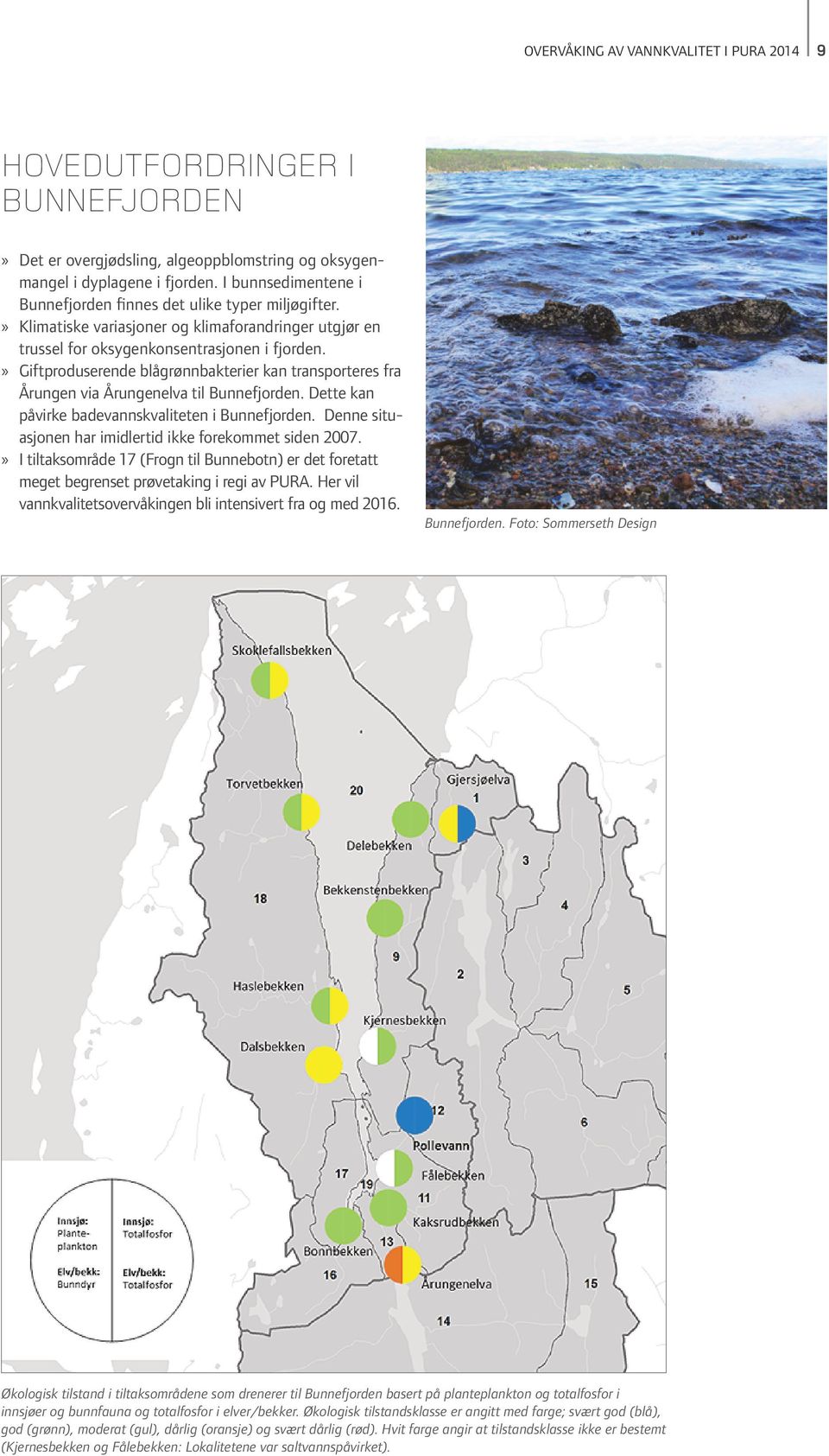 Giftproduserende blågrønnbakterier kan transporteres fra Årungen via Årungenelva til Bunnefjorden. Dette kan påvirke badevannskvaliteten i Bunnefjorden.